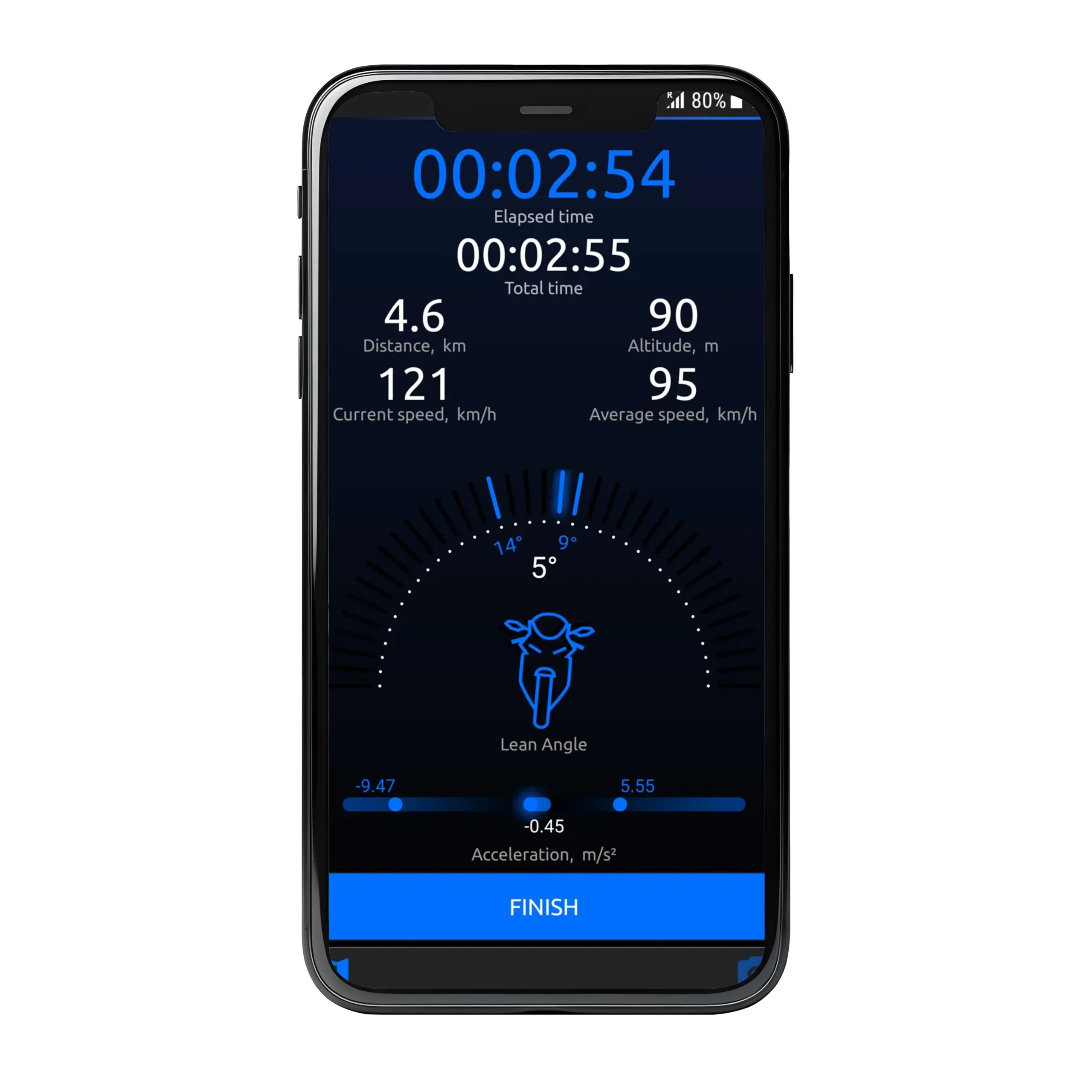 iphone myride 2 scaled